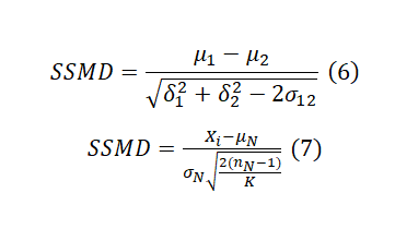 SSMD Equation